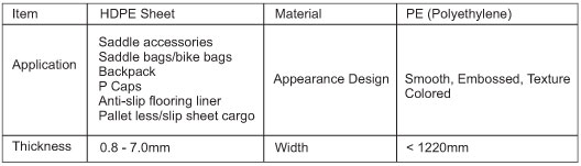 Griffon Plastic Industries